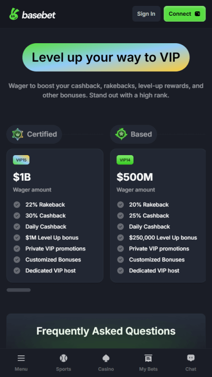 BaseBet VIP program