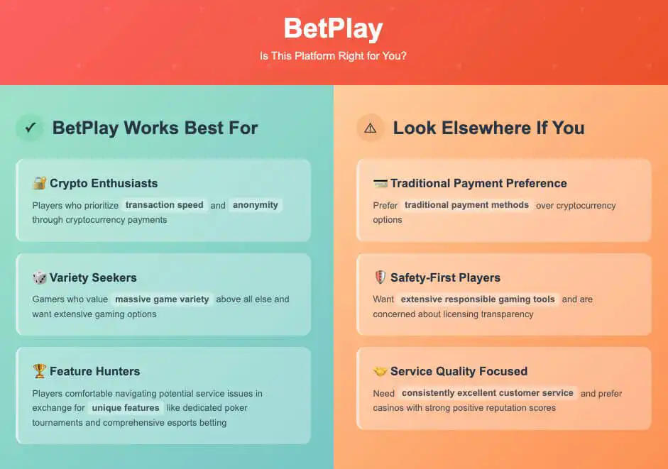 BetPlay Player Type Guide: Who Should Use This Platform?