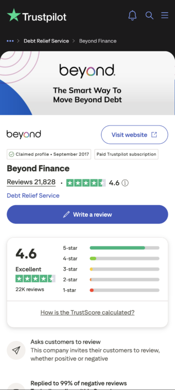 Screenshot of Beyond Finance's Trustpilot profile showing a 4.6 "Excellent" rating from 21,828 reviews, with a paid Trustpilot subscription badge