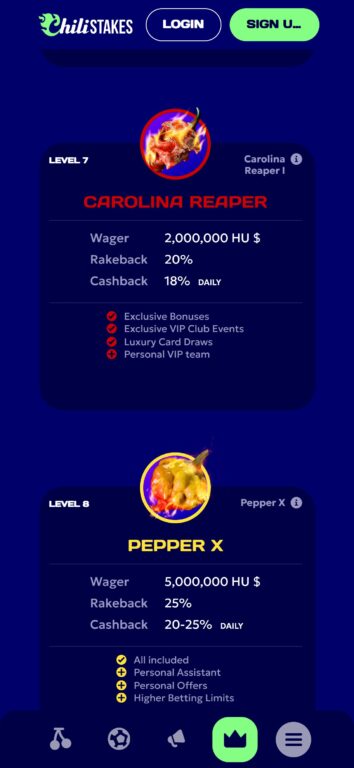 ChiliStakes VIP program