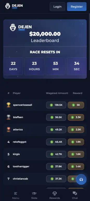 $20,000 monthly race leaderboard