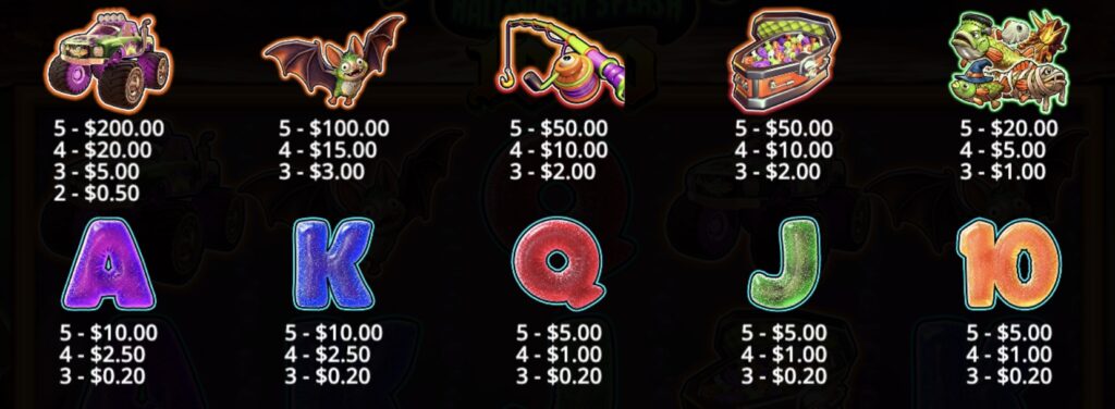 Big Bass Splash Halloween 1000 paytable showing payouts for all symbols: monster truck, bat, fishing reel, tackle box, fish cluster, and 10-through-Ace royals.