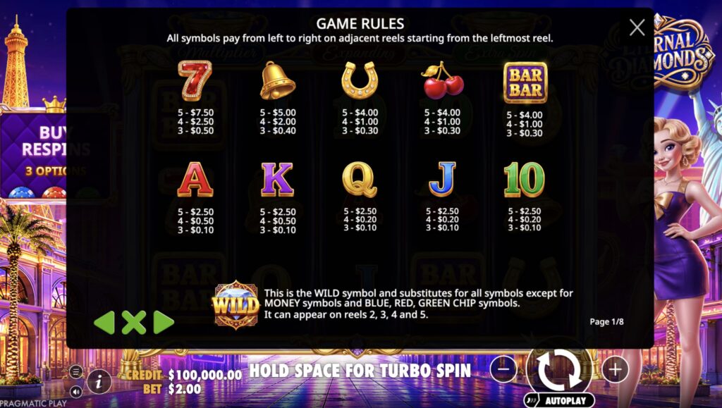 Eternal Diamonds slot paytable and symbol values by Pragmatic Play