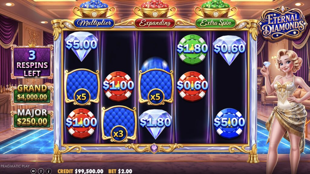 Eternal Diamonds slot respin feature with money symbols and multipliers by Pragmatic Play